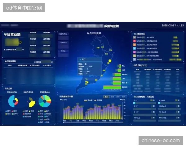 世界杯赛事会员数据孤岛现象直接拖累各主办城市后续运营指标